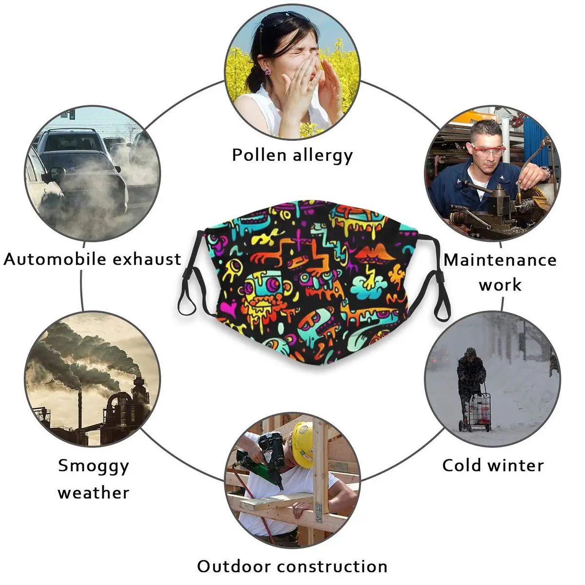 

Abstract Pop Art Trippy Dust Mask with PM2.5 Activated Carbon Filter for Adult Mouth-muffle Face Reusable