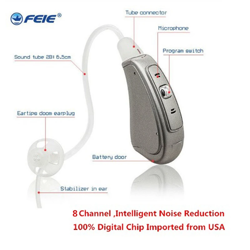 Открытый ушной слуховой аппарат Рик для потери слуха MY 18S 8 канальный цифровой уха