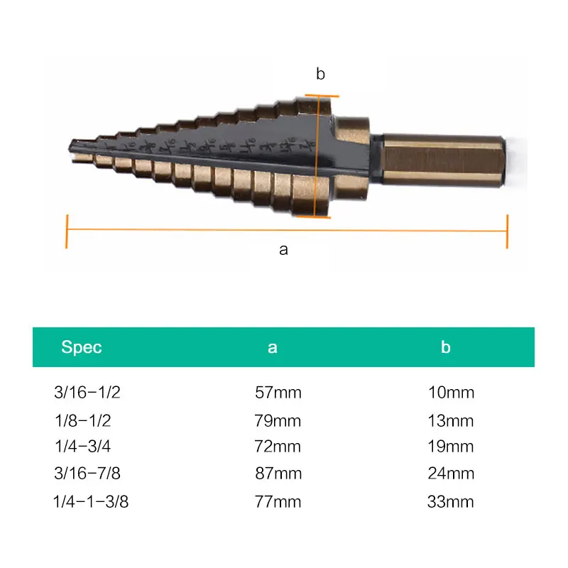 

Hss Cobalt Multiple Hole 50 Sizes Step Drill Bit Hog Set W/ Aluminum Case 5pcs