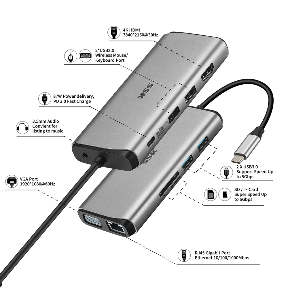 USB-концентратор SSK 11 в 1 многопортовый USB-адаптер док-станция для ноутбука с 4KHDMI
