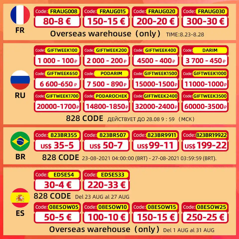 Электрический триммер для травы с 2 аккумуляторами и колесами садовая