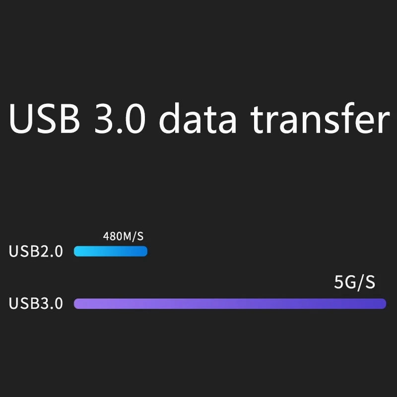 

ACASIS USB 3.0 HD Video Capture Card 4K 1080P Game Live Streaming Video Converter for Nintendo Switch One PS4