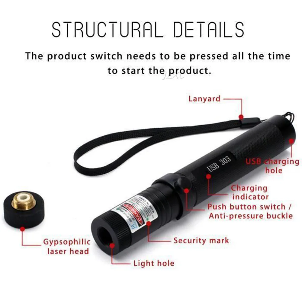 

2021 hot Portable high power USB green laser red Purple laser view 10000m 5MW adjustable laser focus 303 pen combination