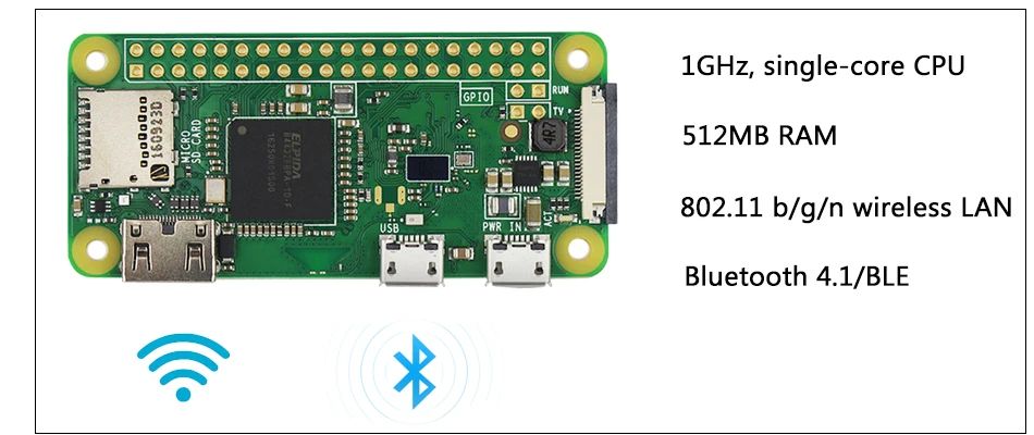 Оригинальная плата Raspberry Pi Zero W 1 ГГц процессор 512 МБ ОЗУ со встроенным Wi-Fi и Bluetooth RPI 0 Вт