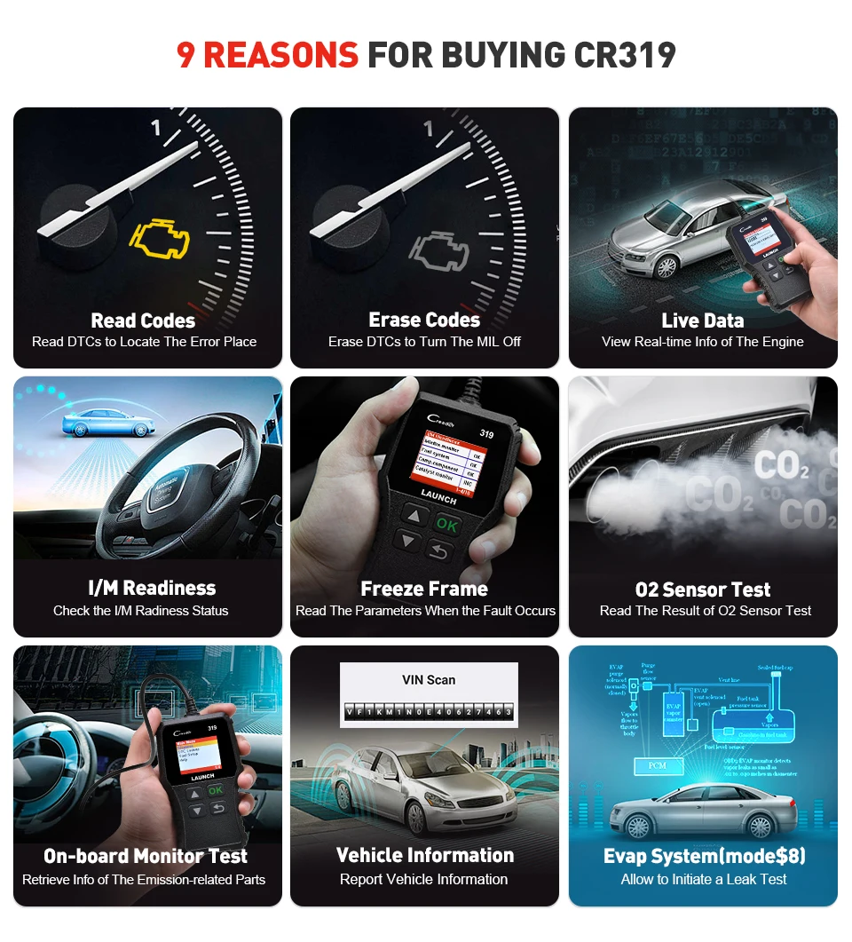 LAUNCH X431 Creader 319 диагностический сканер CR319 полный obd2 obd eobd автоматический