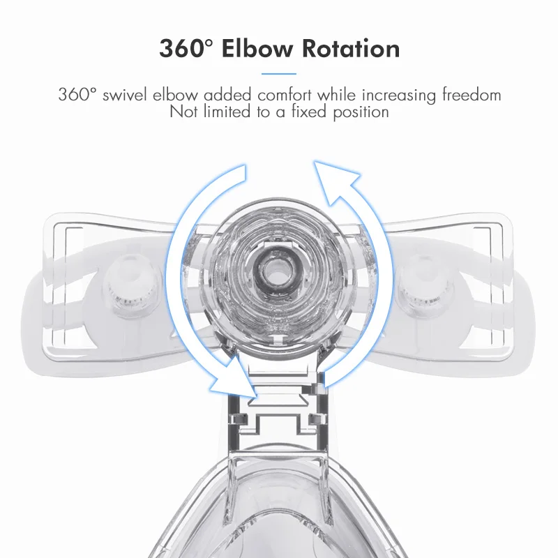 Маска носовая NMI CPAP с Головными Уборами S/M/L три размера подходит для Cpap