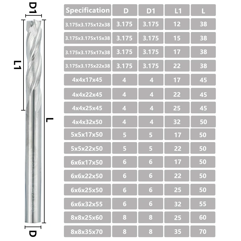 Концевая фреза с 3 канавками 175/4/5/6/8 мм | Инструменты
