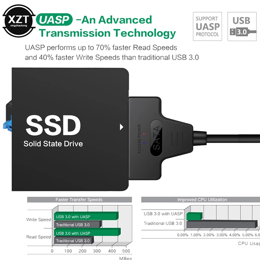 2 в 1 SATA III к USB 3 0 кабель Внешний жесткий диск C Serial ATA 22pin конвертер UASP для 5