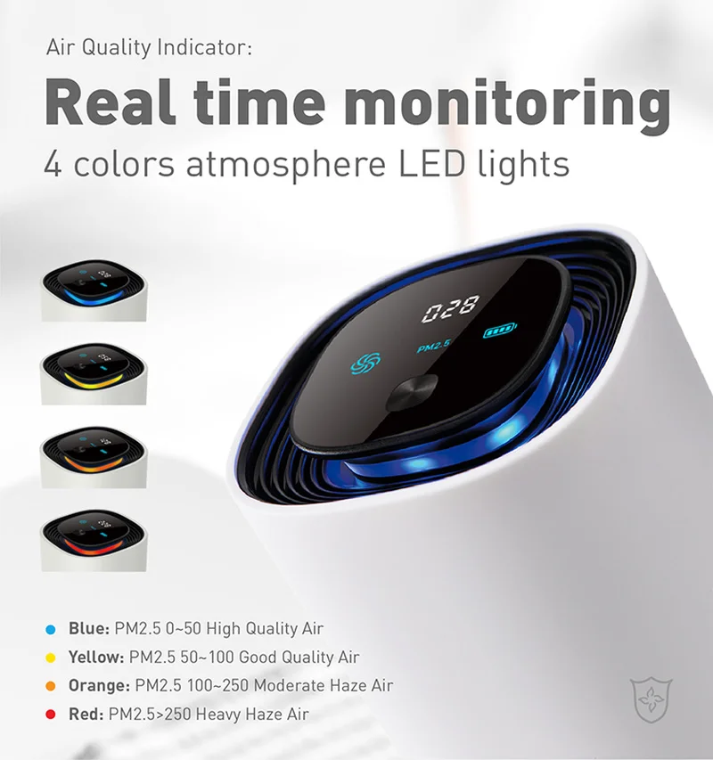 

EASYCARE E-C2pro popular car home mini ozone Air Purifier UVC Hepa Filter air cleaner,usb, Electric, Vehicle Power ,UVC ce, RoHS