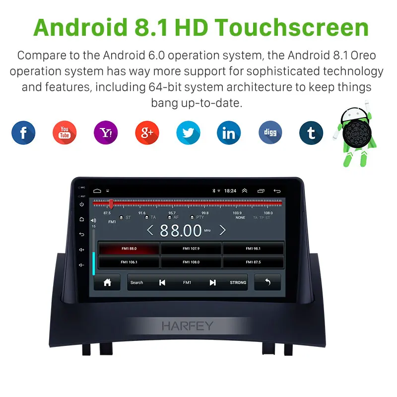 Сенсорный экран Harfey GPS Navi 2 din Авторадио для Renault Megane Android 8 1 с поддержкой Bluetooth AUX