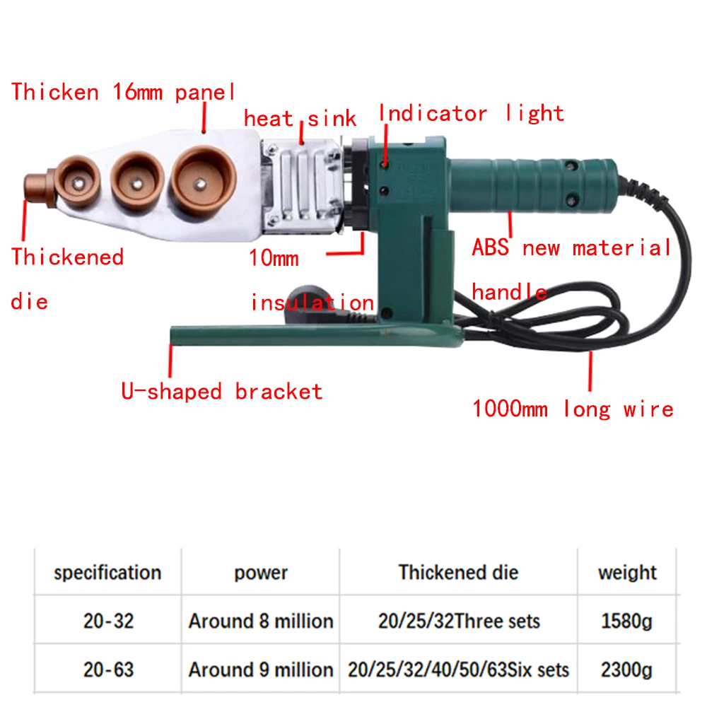 Полировка PPR Fuser 20-63 Тип водная труба тепловой контейнер 20-32 сантехника сварные