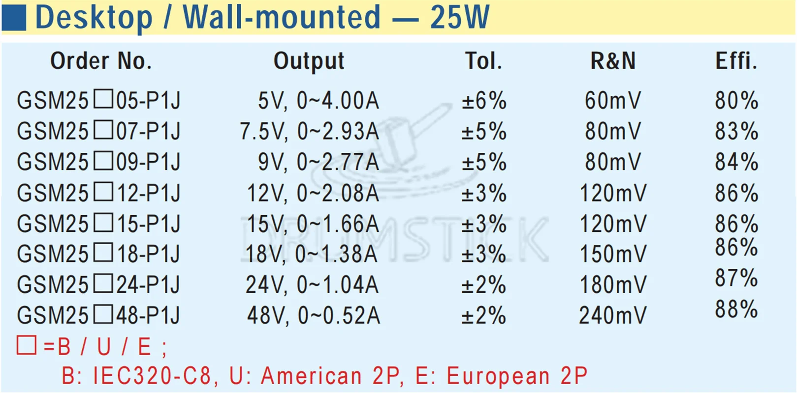 Meanwell GSM25U09-P1J 9 В 2.77A meanwell GSM25U в 25 Вт Medical Высокая надежность медицинский адаптер |