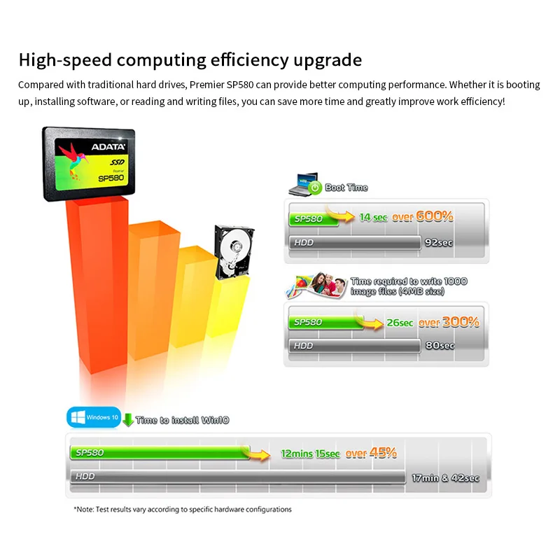 100% ADATA SP580 SSD 120 ГБ 240 960 2 5 дюйма SATA III твердотельный диск внутренняя память для