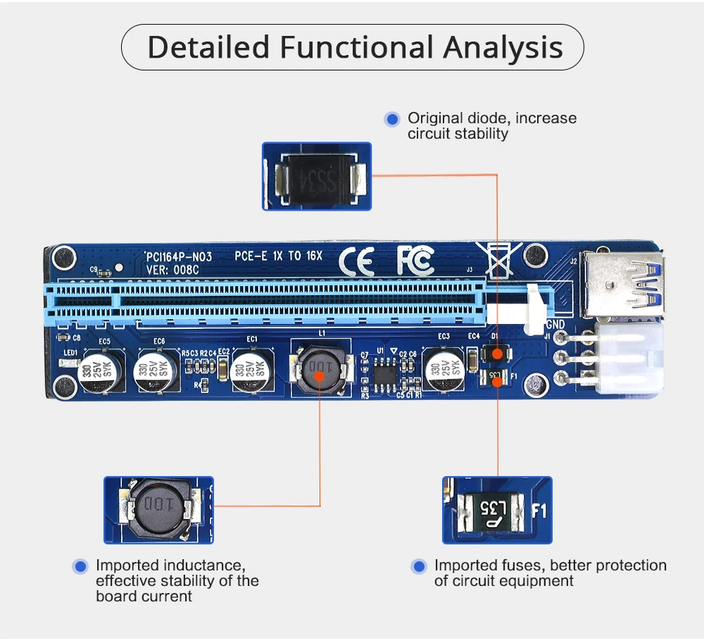 VER008C Molex 6 pin PCI Express PCIE PCI-E Riser Card 008C 1X к 16X удлинитель 60 см USB3.0 кабель | Компьютеры и