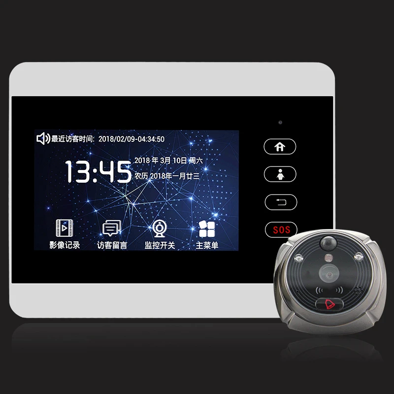 Дверной Видеозвонок ROLLUP iHome5 Mirilla с Wi-Fi ИК-камерой датчиком движения и