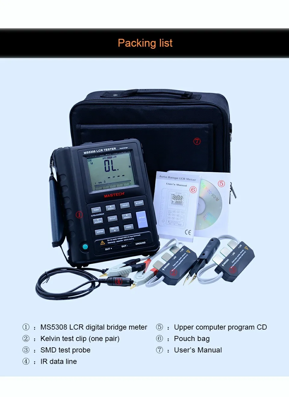 MASTECH MS5308 LCR измеритель емкости тестер сопротивления ручной профессиональный автоматический диапазон LCR тестер Высокая производительность 100 кГц