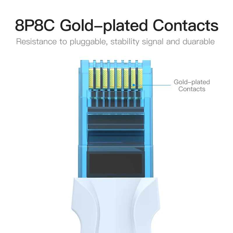 Ethernet-кабель Vention Cat5e кабель UTP Lan RJ45 ethernet-кабель 0 75 м 1 2 3 5 для ПК PS2 компьютерный