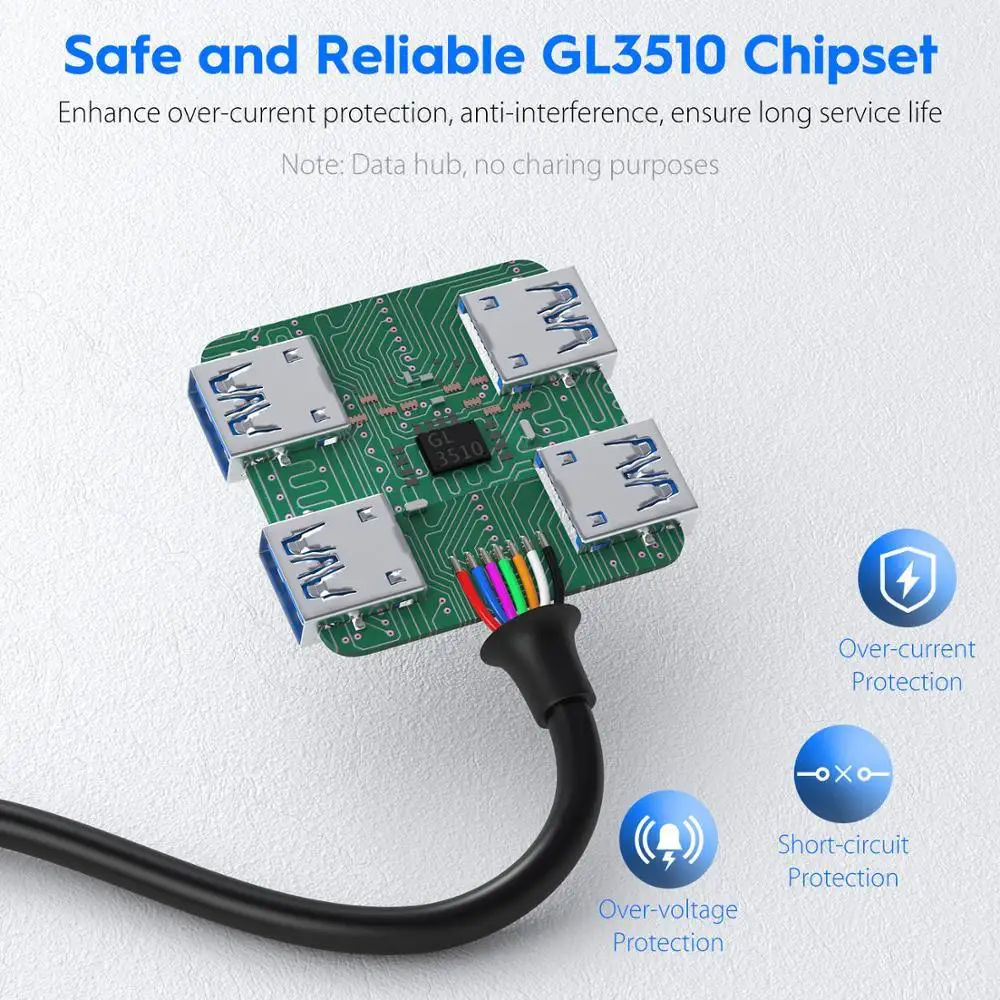 ICZI usb концентратор 4 порта USB 3 0 для ПК Аксессуары ноутбуков Macbook Air DELL hp LENOVO