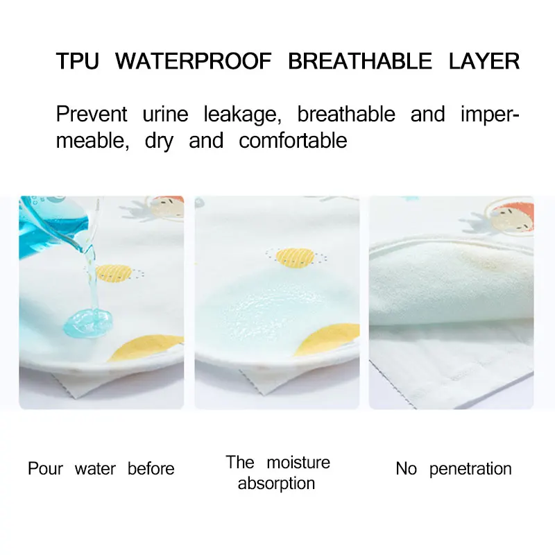 

Baby Mat Diaper Changing Mat Infants Washable Portable Waterproof Mattress Infants Baby Waterproof Diaper Mat Washable Pad