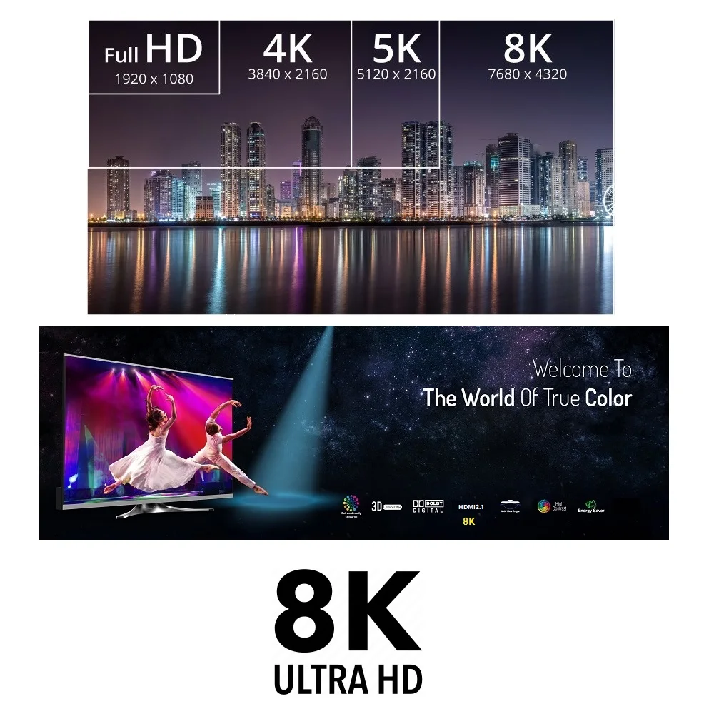 HDMI кабель 8K HDMI2.1 кабель 8K 60 Гц, HDMI кабель 4K 120 Гц, 48 Гбит/с, HDCP 2,2, 4:4:4 HDR, eARC совместим с ПК HDTV проектор