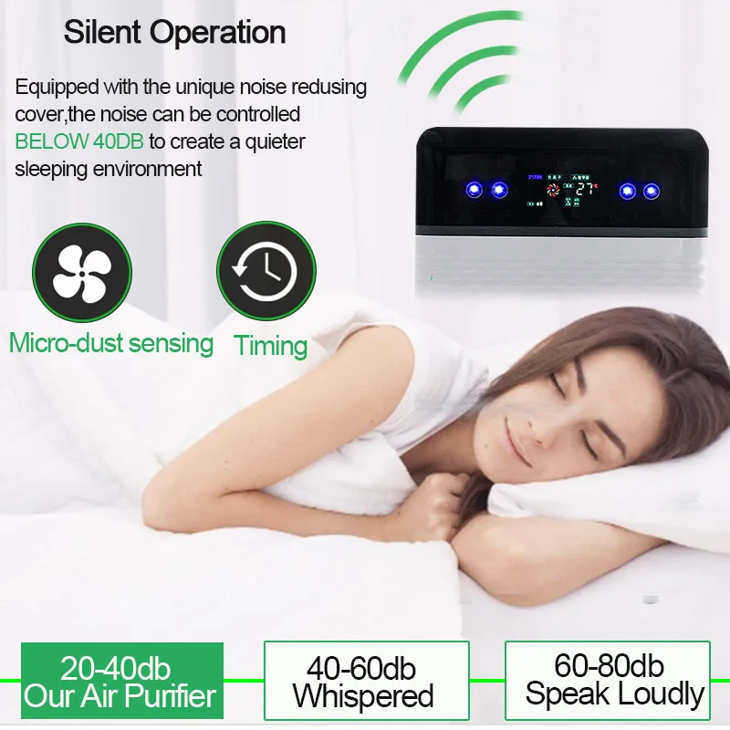 AUGIENB очиститель воздуха истинный Фильтр HEPA для дыма пыли VOCs пыльца Pet Dander PM2.5