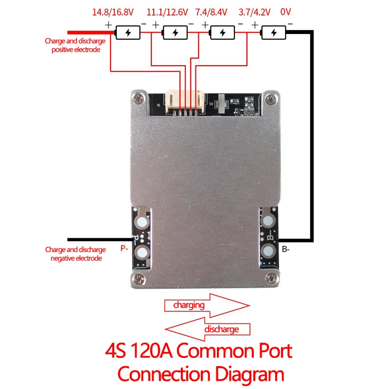 BMS 4S 120A 150A 160A 200A 380A 3 7 V 18650 защитный эквалайзер для железного литиевого