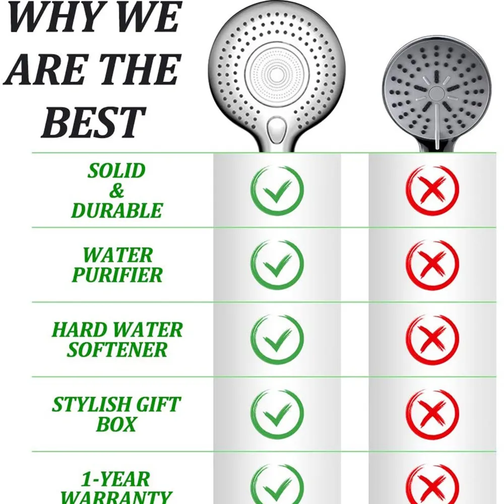 Сменные фильтры ACF 3 настройки фильтрованная душевая головка высокого давления