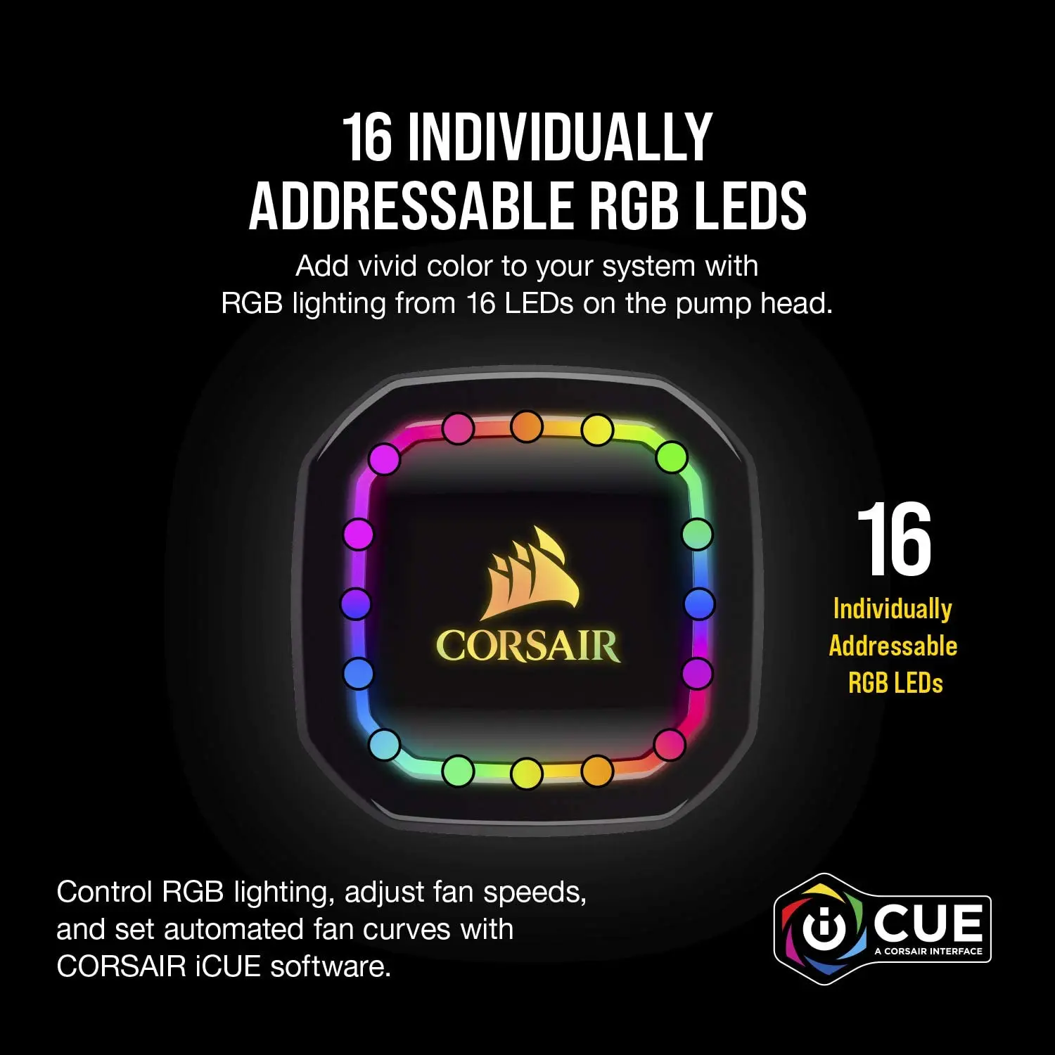 Corsair iCUE H115i RGB Pro XT радиатор 280 мм двойные 140 PWM вентиляторы управление программным