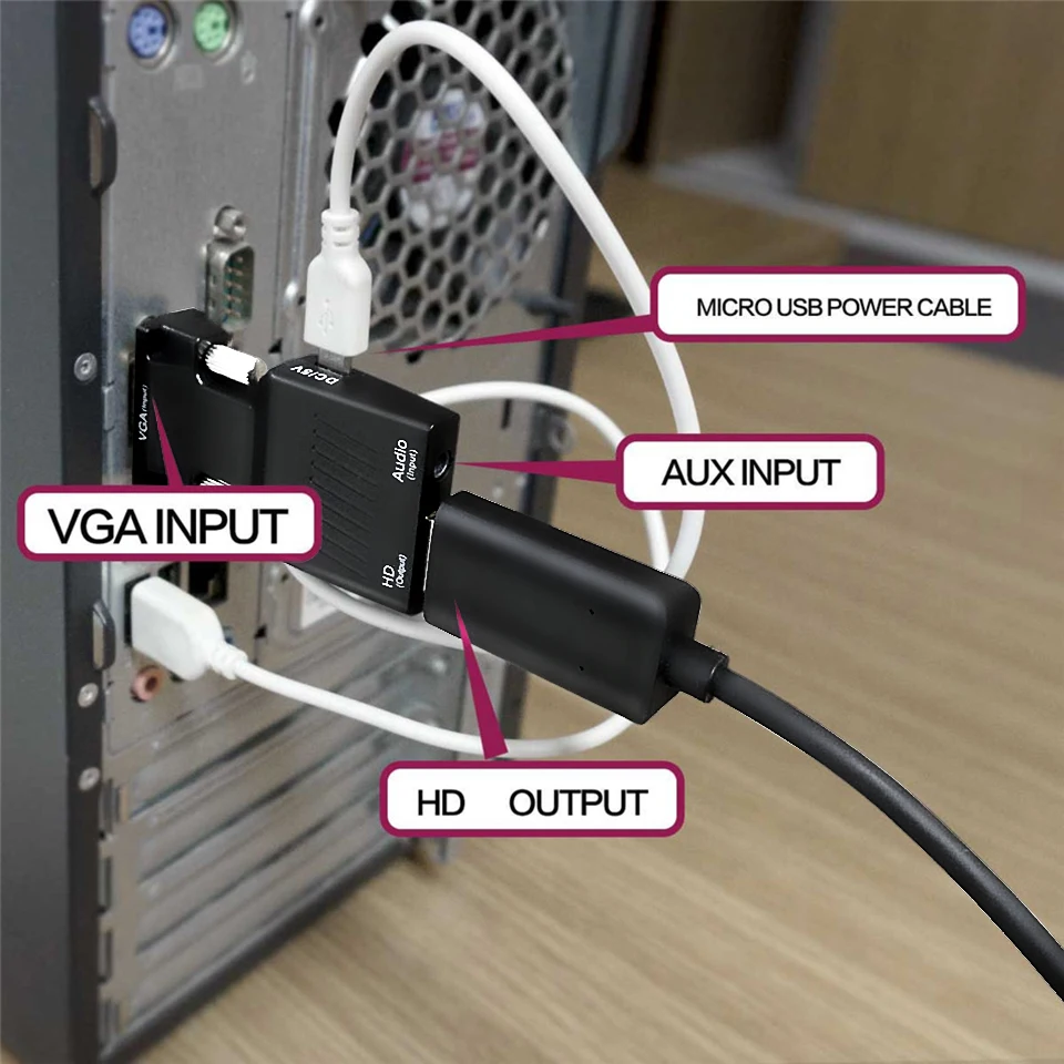 Адаптер конвертер VGA в HDMI 1080P адаптер для ПК ноутбука HDTV проектора Видео Аудио