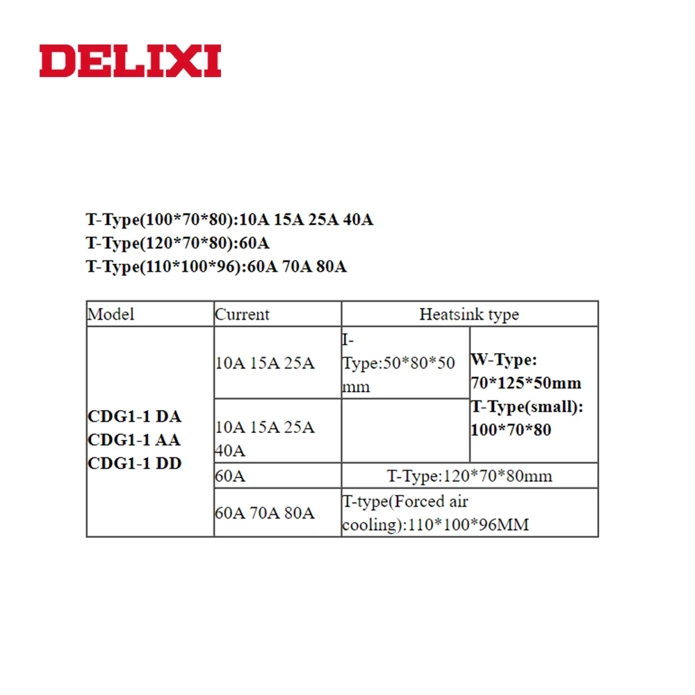 Твердотельное реле DELIXI радиатор Т типа алюминиевый рассеиватель подходит для 60A