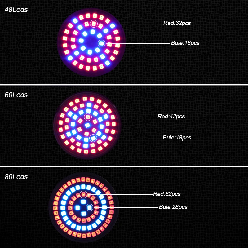Лампа светодиодная полного спектра MR16 для выращивания растений E27 110 В E14 220 | Лампы