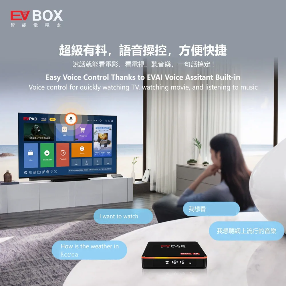 [Подлинный] 2021 EVBOX 5MAX 6K 4GB128GB AI VOICE dual WIFI Set-top box Лидер продаж в Японии Корее США