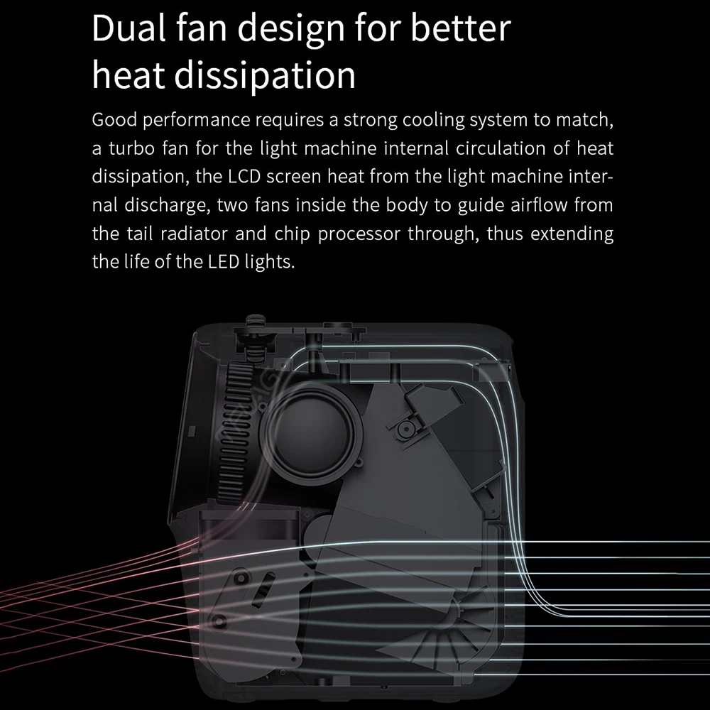 

Smart Projector MAX LCD LED 1080P Horizontal Vertical Correction 4K USB Portable Mini Projector Home Theater Android System