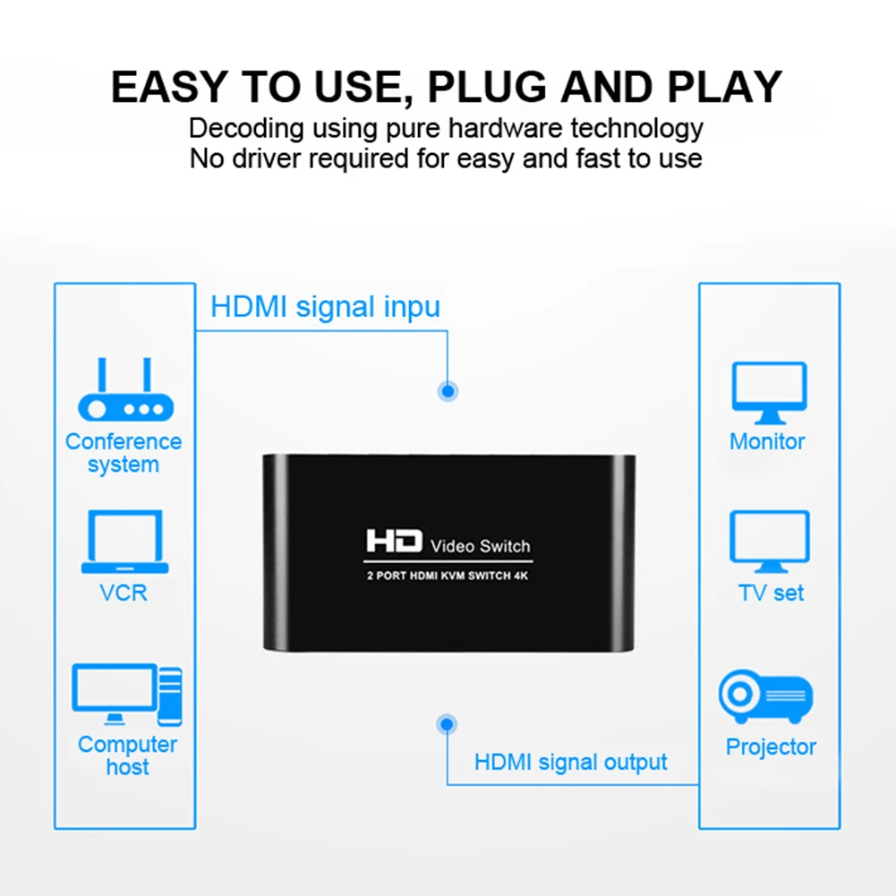 Коммутатор HDMI 3 порта 4K * 2K 1080P для DVD HDTV Xbox PS5 |