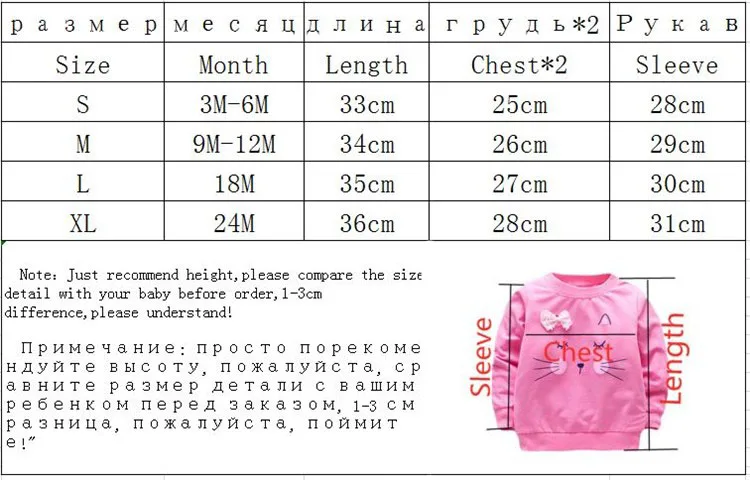 Футболка для маленьких девочек хлопковые повседневные топы с длинными рукавами для маленьких девочек, рубашка для новорожденных весенне-осенняя футболка одежда для маленьких девочек на первый день рождения
