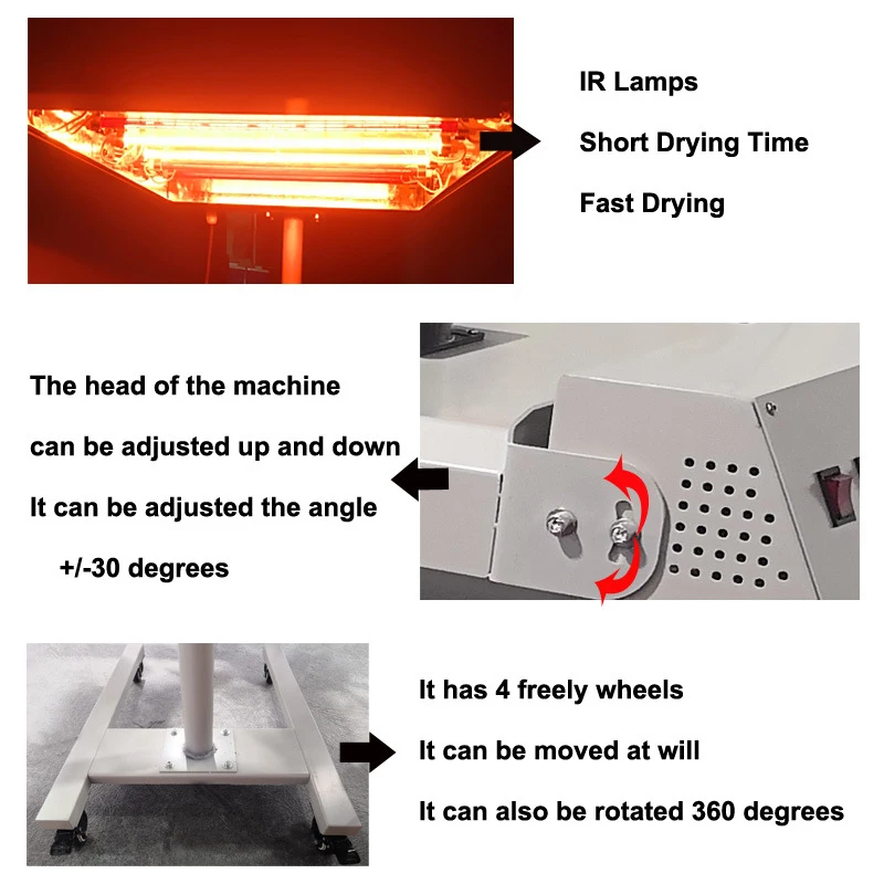 Интеллектуальная автоматическая ИК трафаретная печать Flash сушилка с датчиком 2