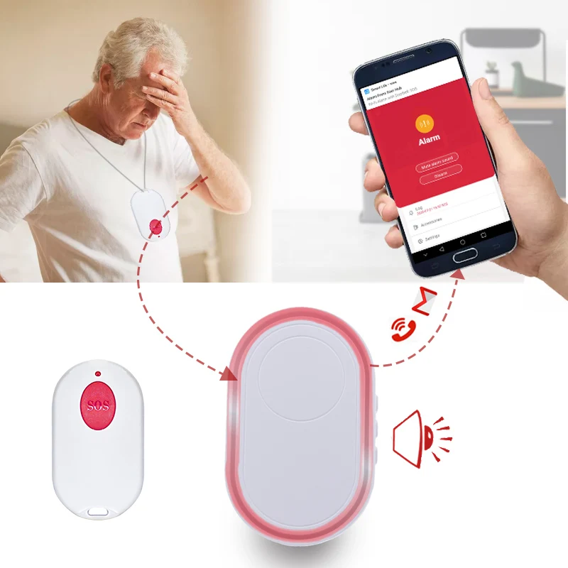 Кнопка экстренного вызова TUYA WIFI для пожилых людей сигнализация RF 433 МГц тревожный