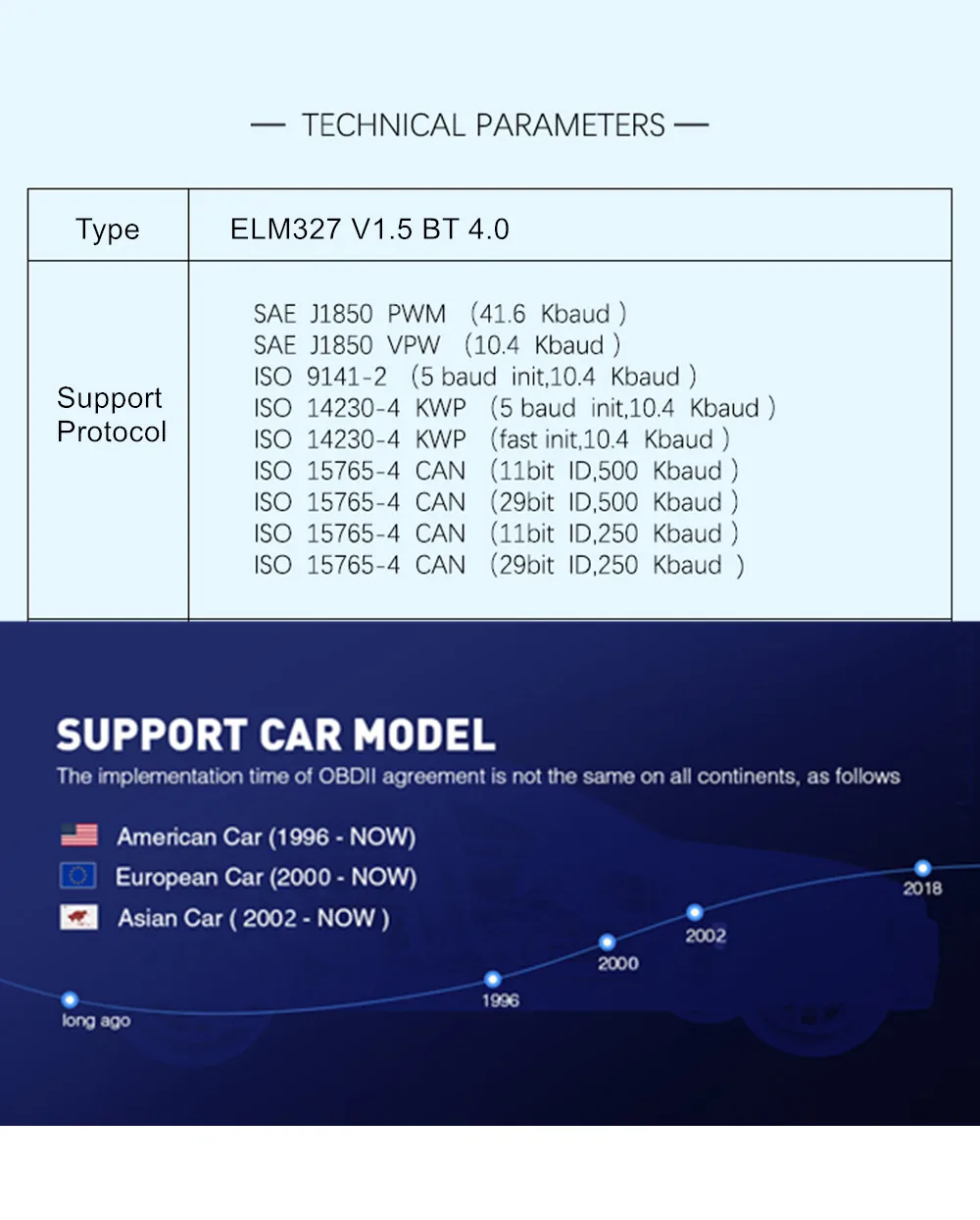 Автомобильный диагностический сканер ELM327 V1.5 ELM 327 OBD2 Bluetooth 4 0 OBDII OBD 2 считыватель