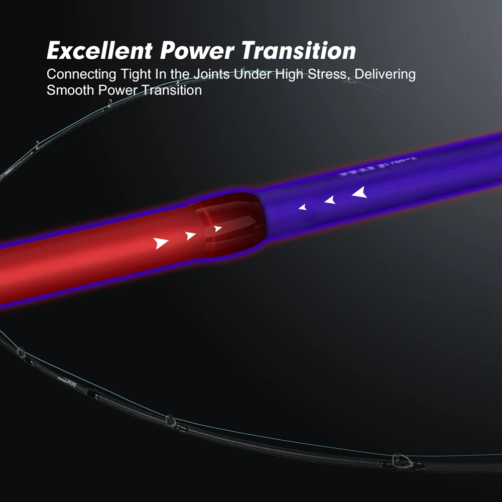 Goture 4 Section Portable Travel Fishing Rod 2.7M 2.4M 2.28M 2.13M Carbon Fiber Spinning Casting Rods with Tube For Lure Fishing