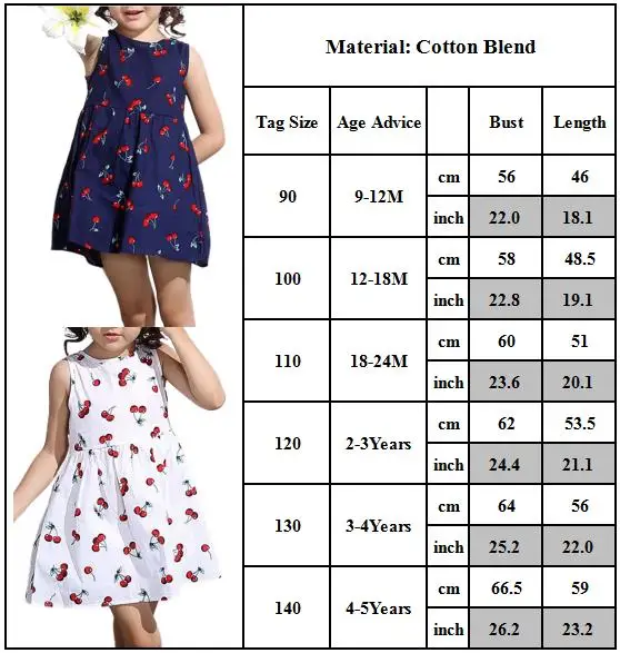 

Floral Fruit Printed Girls Sleeveless A Line Dress Lovely Kids Vest Dresses