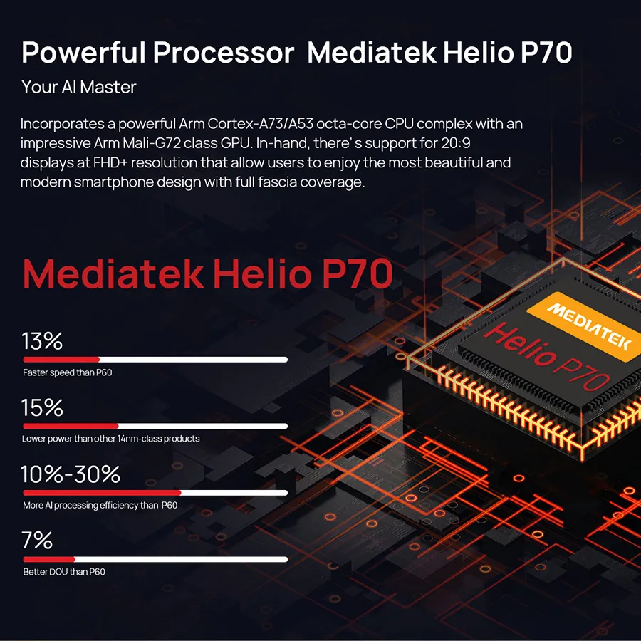 DOOGEE S88 Plus Global Version Rugged Smartphone Android 10 8GB RAM 128GB ROM 48MP Main Camera IP68/IP69K Mobile Phone