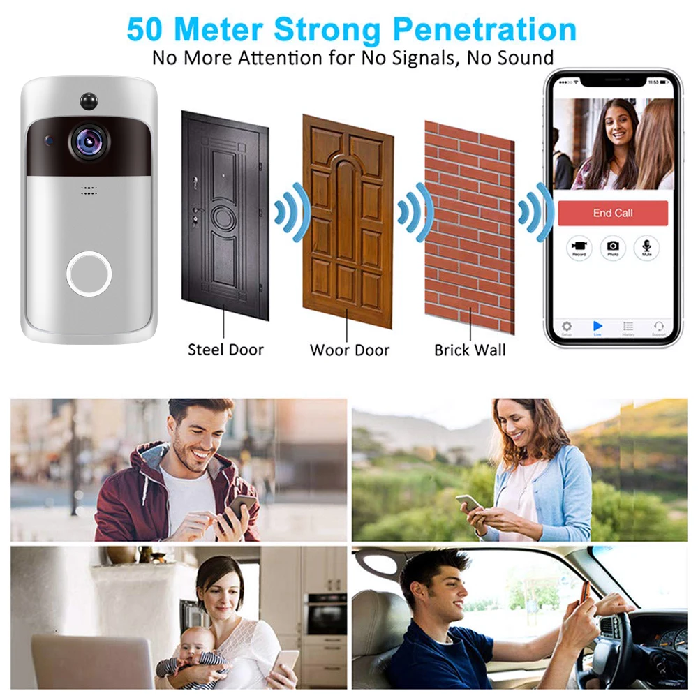 Умный дом WiFi дверной звонок 1080P HD камера безопасности с двухсторонним аудио PIR детектор движения ИК ночного видения беспроводной дверной Звонок