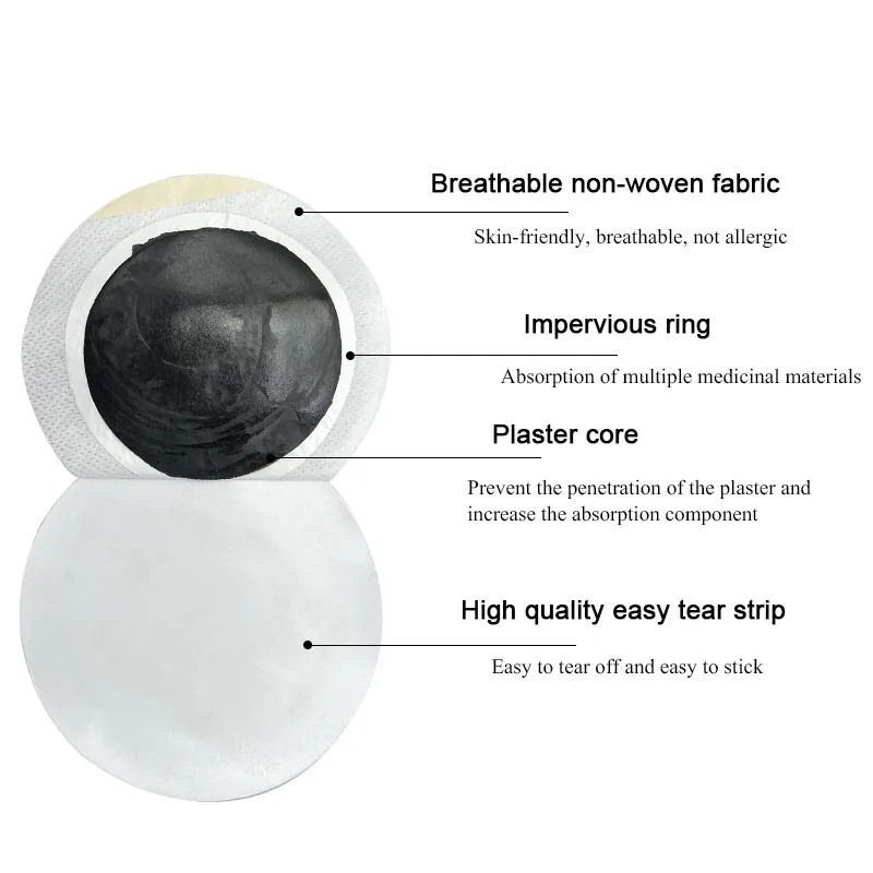 Женский Пластырь от протечки мочи Zhao подходит для нездоровых людей с частым