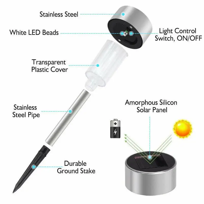 

Automatic Light Control Steel Lawn Lamp Outdoor Waterproof Lighting Courtyard Decoration