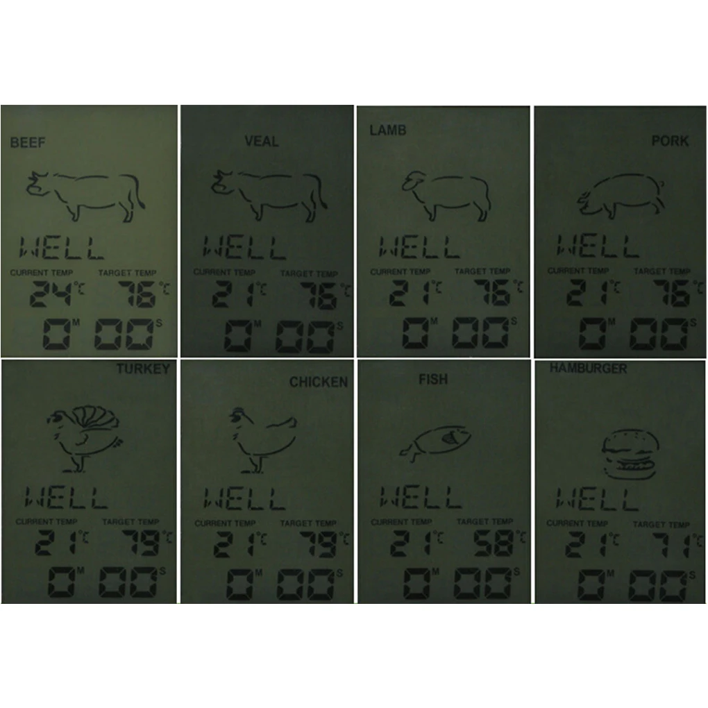 

Digital BBQ Thermometer Wireless Kitchen Oven Food Cooking Grill Smoker Meat Thermometer with Probe and Timer Temperature Alarm