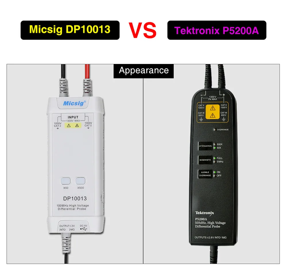Micsig DP10013 осциллограф зонд аксессуары Запчасти 1300 в 100 МГц дифференциальный Зонд