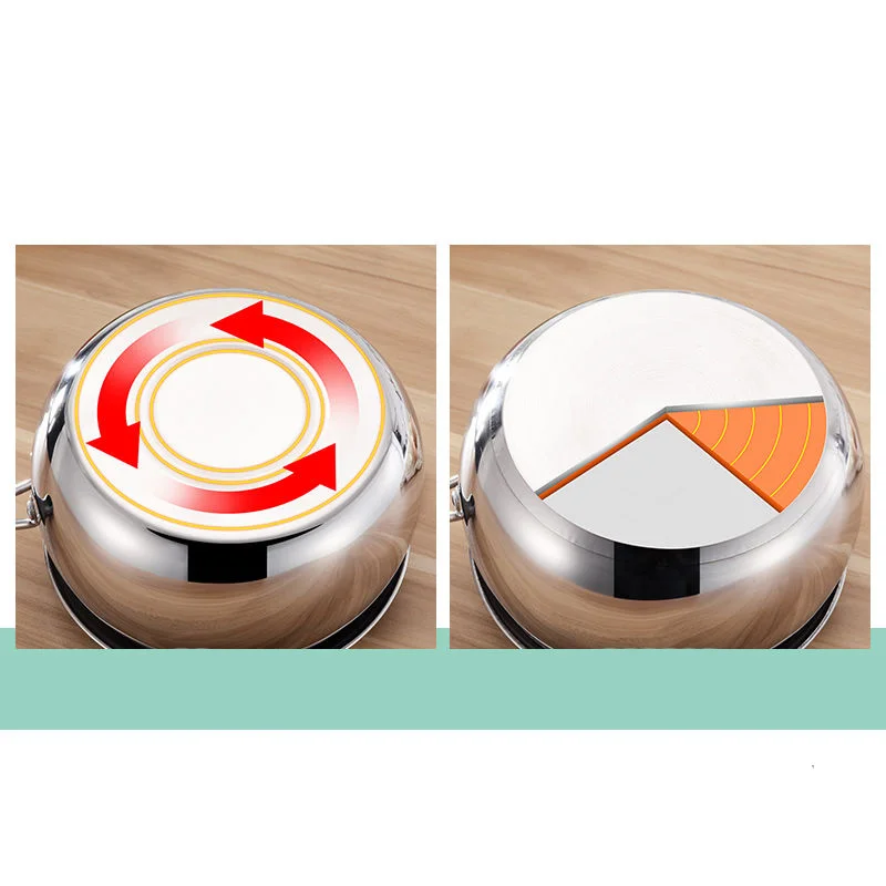 Кастрюля для молока из нержавеющей стали утолщенная Бытовая кастрюля супа