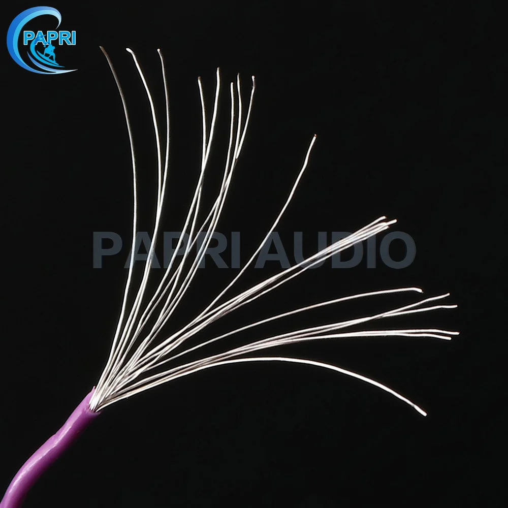 

PAPRI PVC 6N OCC Single crystal copper Silver Plated Upgrade Headphone Cable DIY Audio AUX Line Cable 8 Cores 19 Strands x0.1mm