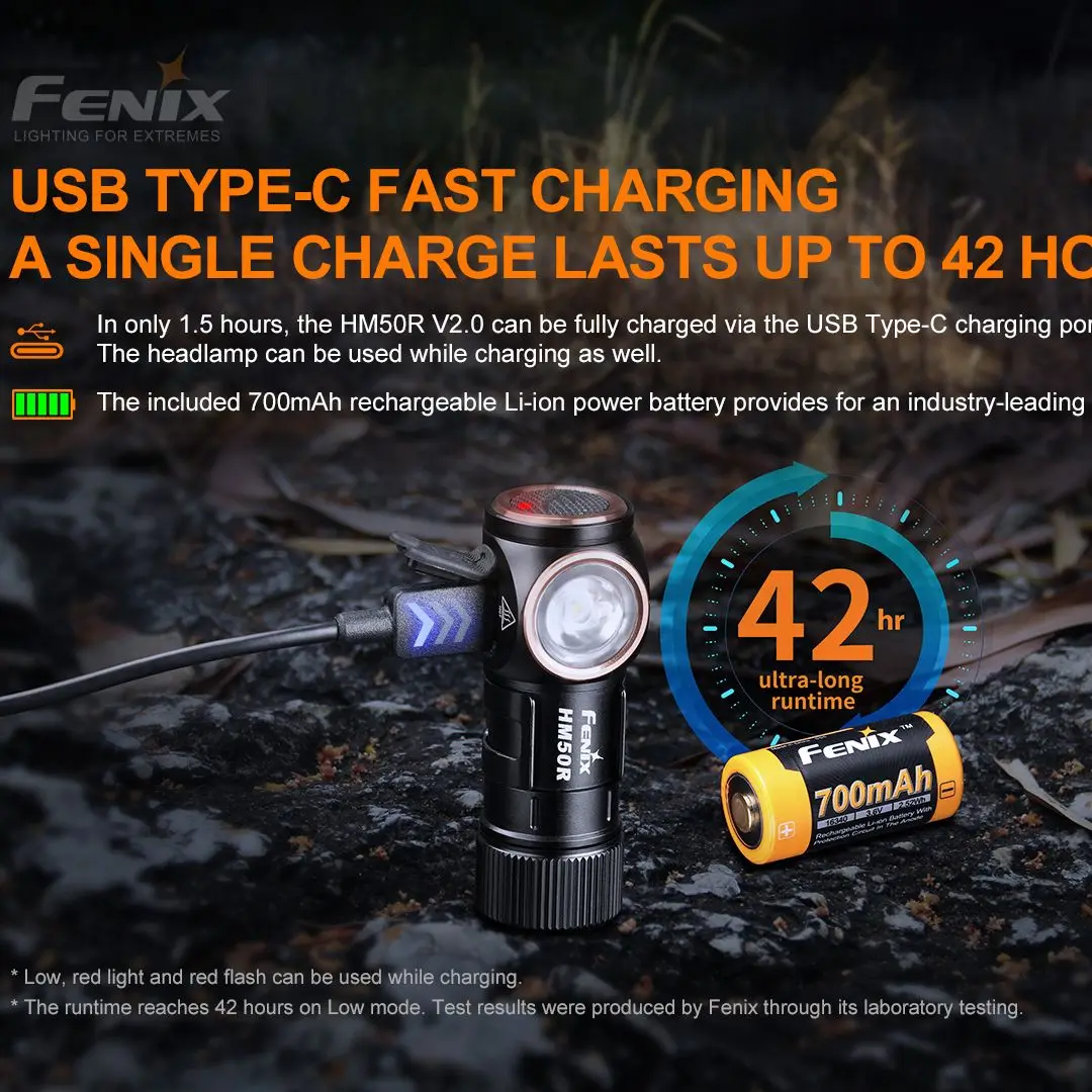 Многофункциональный компактный светодиодный фонарик Fenix HM50R V2.0 700 люмен с