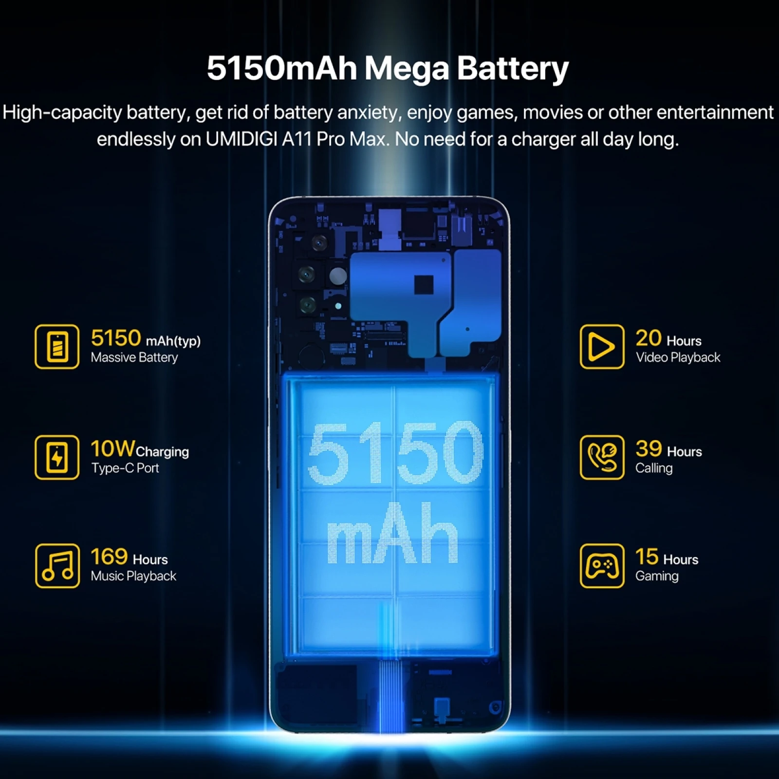 Смартфон UMIDIGI A11 Pro Max глобальная версия 6 8 дюйма FHD + 128 ГБ Helio G80 48 МП тройная камера